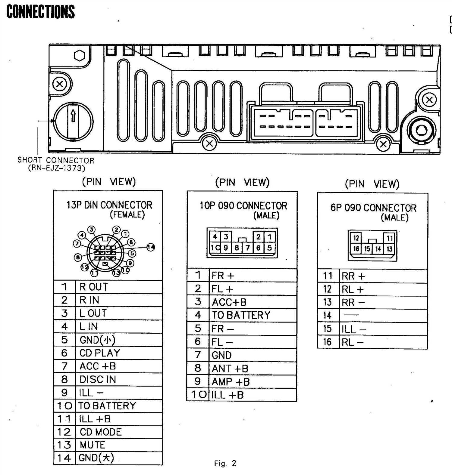 The Ultimate Guide To Toyota Wiring Color Codes