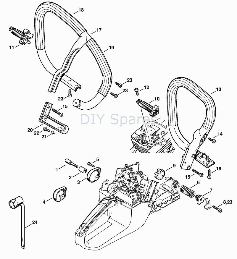 The Ultimate Guide To Understanding The Stihl SH85 Parts Diagram