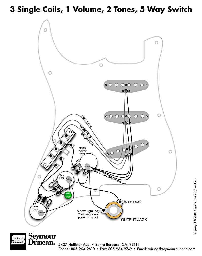 The Ultimate Telecaster 50s Wiring Diagram Step By Step Guide For