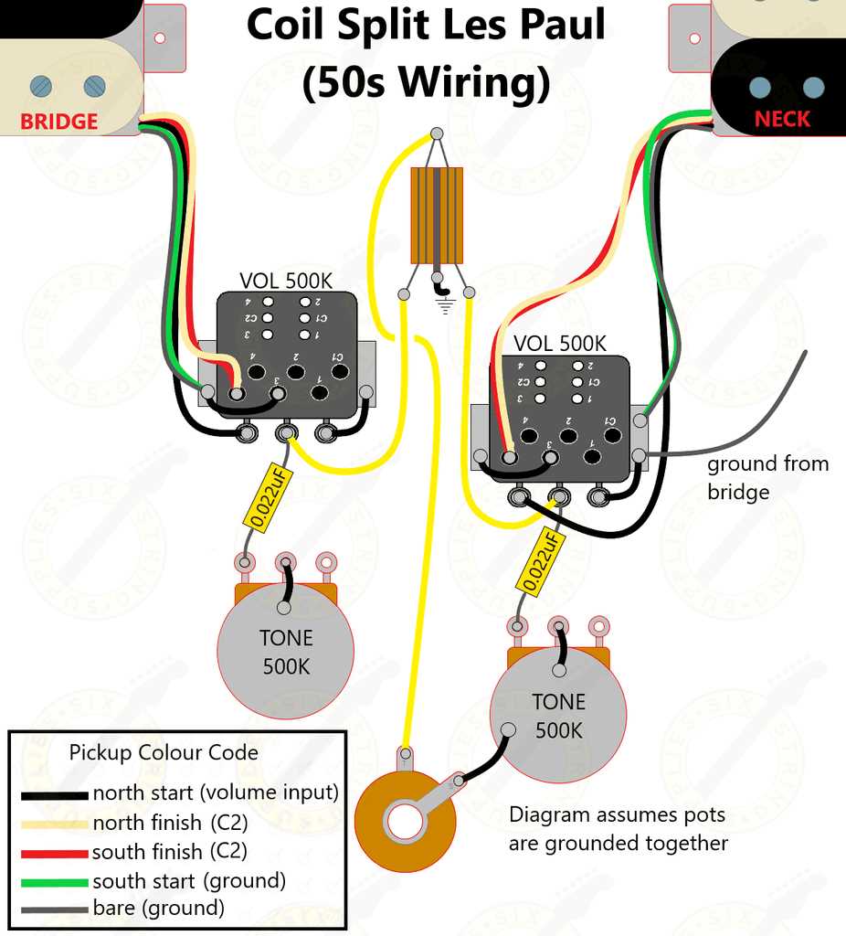 The Ultimate Telecaster S Wiring Diagram Step By Step Guide For