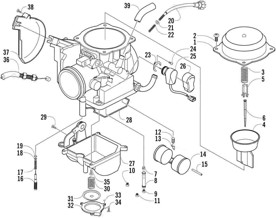 How To Maintain And Troubleshoot Your 2013 Polaris Sportsman 500