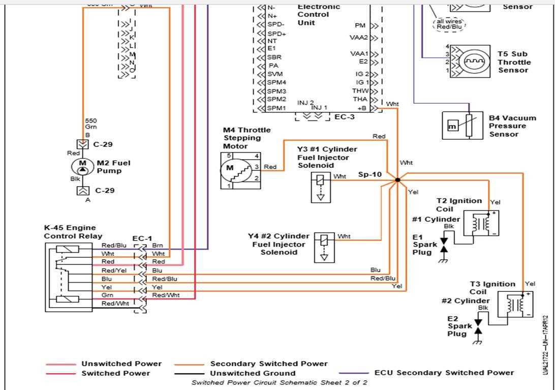 The Ultimate Guide To John Deere Gator I Parts Diagram Everything