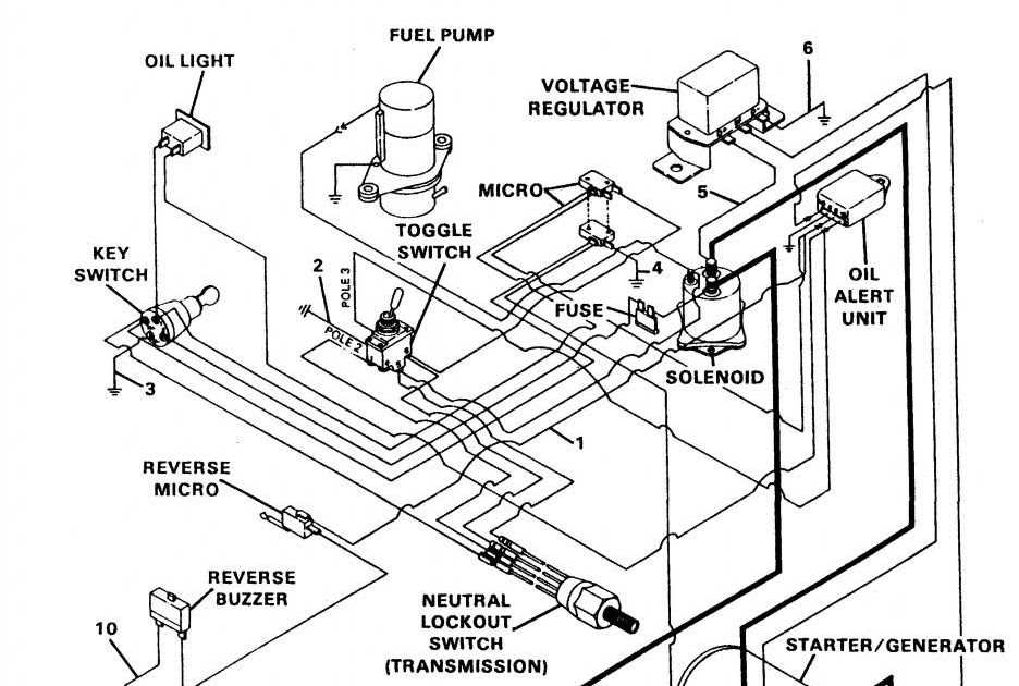 Exploring The Intricacies Of Club Car Voltage Regulator Wiring Diagrams