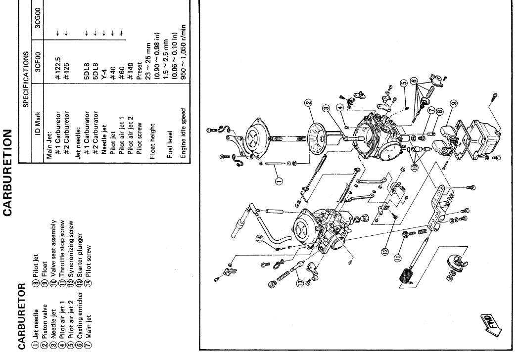 How To Find And Use A Yamaha Virago Wiring Diagram For Easy