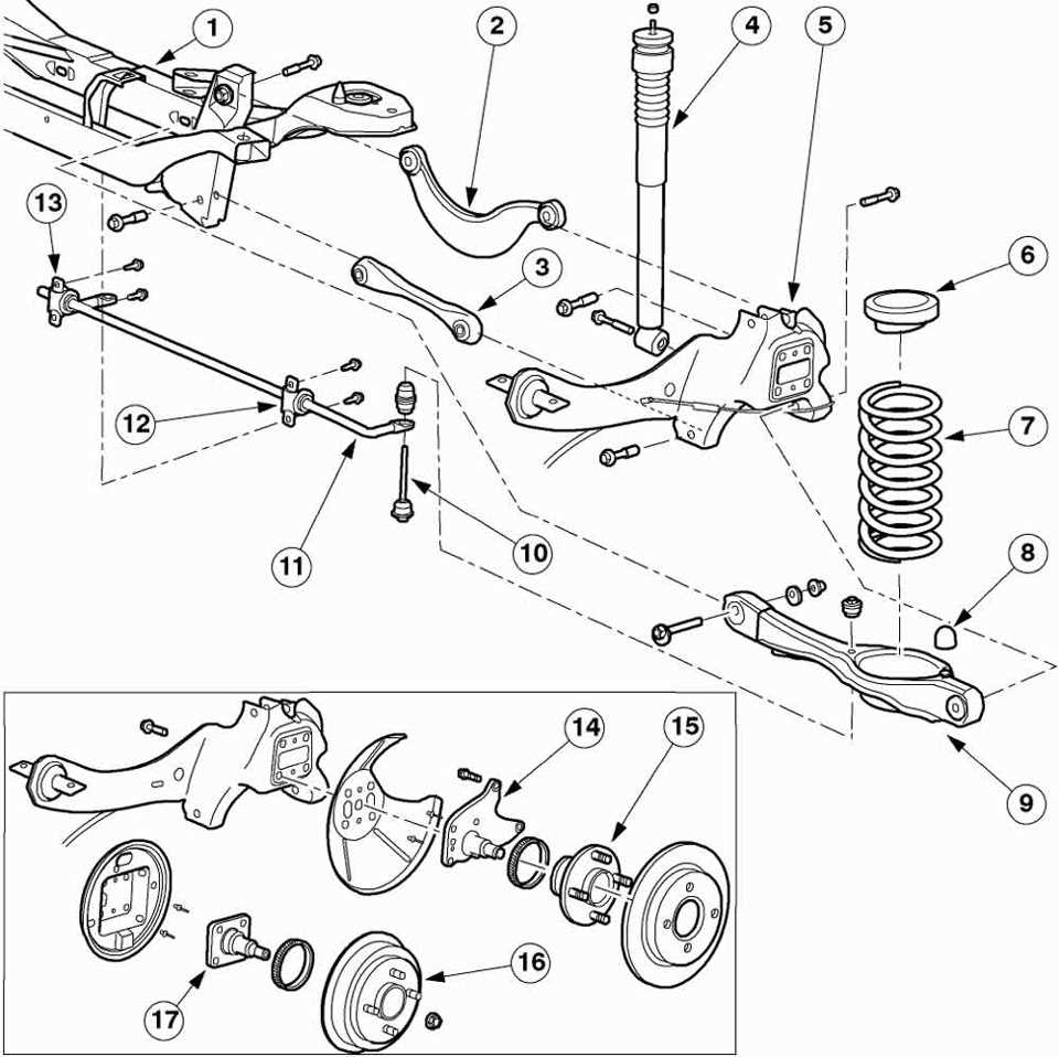 Understanding The Inner Workings Of The Ford Fusion Front Suspension A